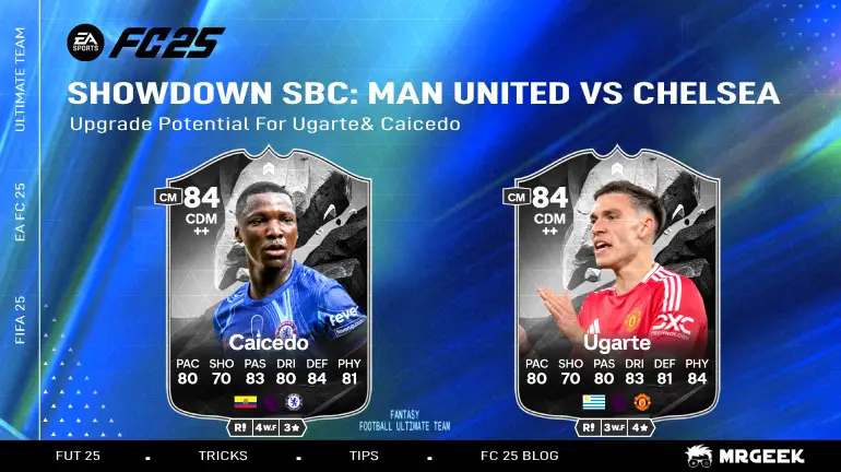 FC 25 Showdown SBC：曼联对切尔西，特色是乌加特和凯塞多，具有升级潜力